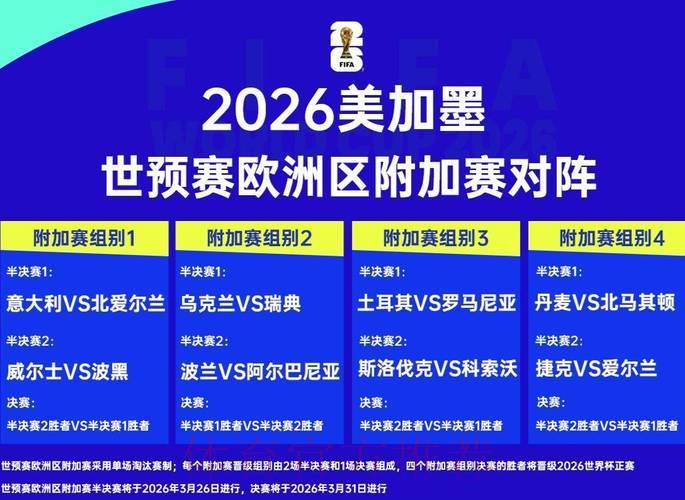 聚焦2026世界杯预选赛:各路强队竞技表现全追踪 聚焦2026世界杯预选赛:各路强队竞技表现全追踪