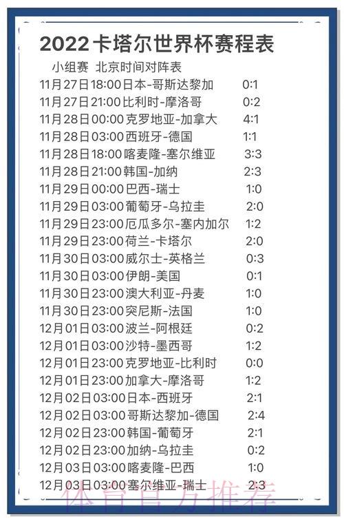 世界杯竞猜达人心得揭秘：掌握精准预测的制胜技巧
